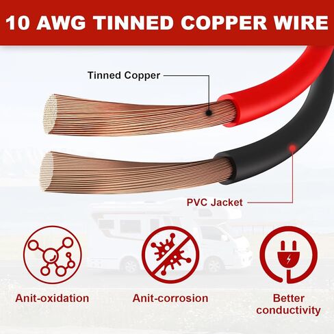 قابس مقطورة 7 اتجاهات إلى كابل مشابك التمساح، وصول طاقة 10AWG 7 دبوس إلى موصل الحلقة الدائرية مع مصهر 40 أمبير، مفتاح ربط، حقيبة تخزين محمولة، شفرة 7 اتجاهات إلى مصدر طاقة 12 فولت لمقطورة شاحنة RV (6.5 قدم) in Kuwait