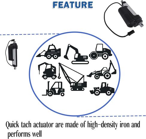 WFLNHB AT494284 AT424407 AT361276 Quick Tach Actuator Replacement for John Deere 318D 320D 323D 319D 329D 328E 204K 204L 244J 244K 244L 304J in Kuwait