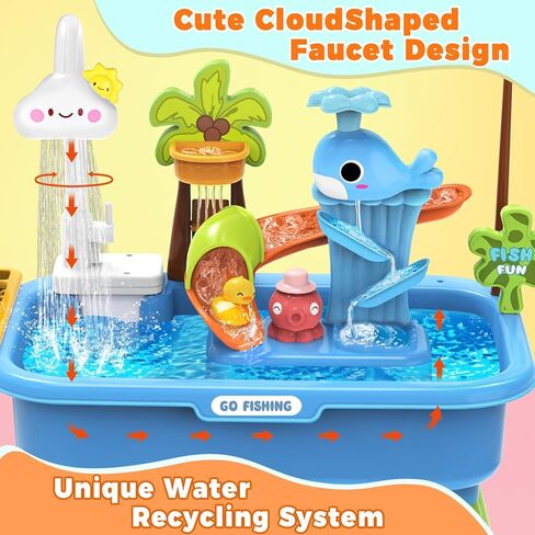 Water Table for Toddlers 1-3 with Electric Water Pump, Sand and Water Table for Kids Ages 4-8 Play Sink with Running Water & Electric Faucet, Role Play Sensory Toys in Kuwait