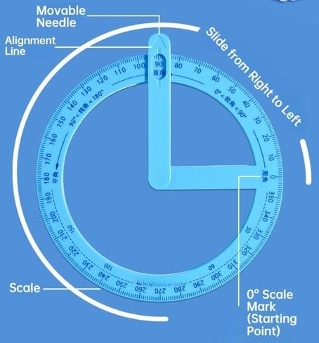 360-Degree Rotating Protractor - Precision Angle Measuring Tool for Drafting & Drawing, Essential Office Supplies (Blue) in Kuwait