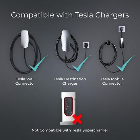 حزمة Lectron - محول NACS إلى CCS مع التعشيق لشواحن Tesla الفائقة ومحول Tesla إلى J1772 لموصلات Tesla عالية الطاقة وشواحن الوجهة والموصلات المحمولة لـ J1772 EVs in Kuwait