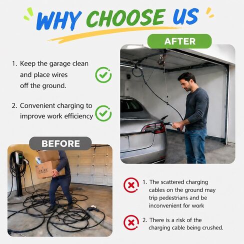 Overhead EV Charging Cable Organizer – Universal Retractable Cord Reel for Tesla & All Level 2 EVs, Ceiling and Wall Mount, Garage Cable Management System, Reinforced Steel Construction in Kuwait