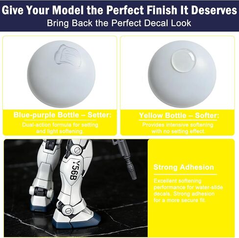Mr. Mark Setter & Softer Bundle for Gundam Models, Decal Adhesive & Softening Solution Set, Strong Adhesion & Curve Conform Fit, 40ml + 40ml, 2 Bottles in Kuwait