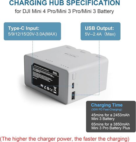 Fly More Kit Plus for DJI Mini 4 Pro/Mini 3 Series, Includes Two 3850mAh Intelligent Flight Batteries Plus and Two-Way Charging Hub, Up to 31 mins of Battery Life in Kuwait