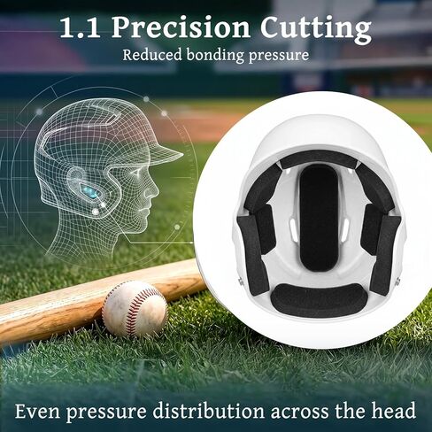 Softball Helmet Padding Inserts, 0.79 Inch Thickened Batting Helmet Padding, Replacement Pads for Baseball Softball Catchers Helmets, Comfortable Foam Material in Kuwait