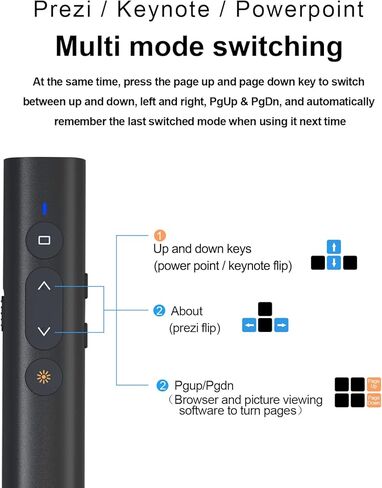 جهاز النقر لعروض Powerpoint التقديمية، جهاز نقر عرض TIBURN بطول 100 قدم، USB/USB-C 2 في 1، جهاز نقر شرائح لجهاز Mac/Win/الكمبيوتر/الكمبيوتر المحمول، مؤشر عرض تقديمي in Kuwait