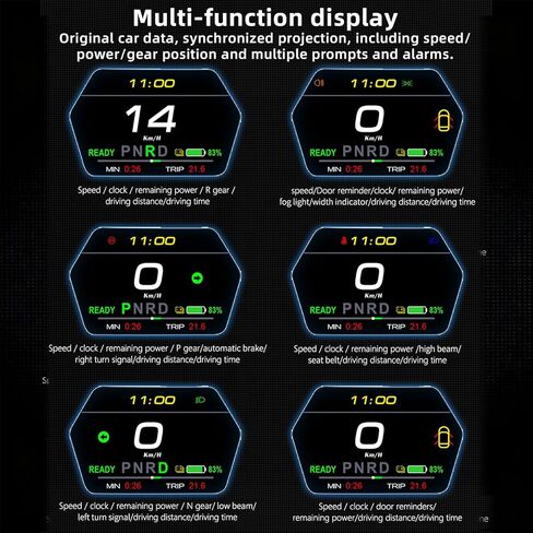 3.3-inch Dashboard Real-Time Speed Gear Position Seat Belts Brake Warning Display Compatible for Model Y 2019-2025 & for Model 3 2021-2025 with CarPlay and Android Auto Automotive Dashboard in Kuwait