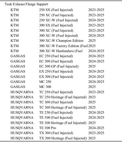 دعم شفة العادم TUSK متوافق مع KTM 250 XC/SX 300 XC/SX 2023-2026/250 XC-W 300 XC-W 2024-2026 in Kuwait