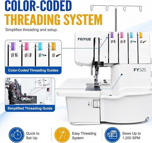 FEIYUE FY525 Serger Overlock Machine, 2/3/4 Thread Serger with Adjustable Differential Feed, 1200 Stitches per Minute, Built-In Rolled Hem, Color Coded Threading, Heavy-Duty Metal Frame, 6 LED Lights in Kuwait
