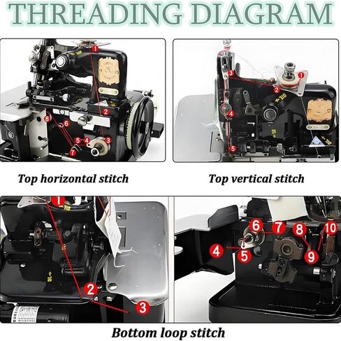 Industrial Overlock & Sewing Machine,Overlock Sewing Machine,3000 SPM High-Speed Serger with Metal Frame, Adjustable Stitch Length & Width for All Sewing Needs Black in Kuwait