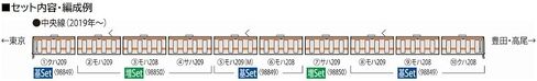 TOMIX 98849 N Gauge JR 209 1000 Series Chuo Line Basic Set Railway Model Train in Kuwait