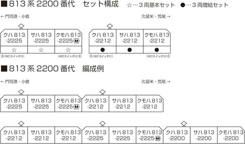 كاتو 10-2048 N Gauge 813 Series 2200th 3-Car Extension Set، نموذج السكك الحديدية، القطار in Kuwait