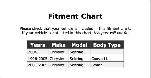Front OR Rear Disc Brake Caliper Bolt Compatible With Chrysler Sebring 2006 2005 2004 2003 2002 2001 2000 1999 1998 1997 1996 P-4090482 in Kuwait