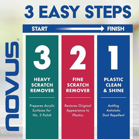 NOVUS 7030 | Fine Scratch Remover #2 | 8 Ounce Bottle in Kuwait