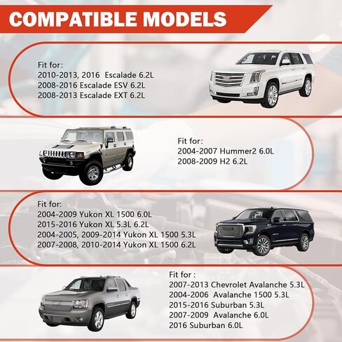 علبة كربون بخار 911-199 متوافقة مع كاديلاك إسكاليد ESV EXT 2005-2016، جي إم سي يوكون XL 1500 2004-2013، تشيفي سوبربان 1500 أفالانش 1500 2004-2013، هامر 2004-2009 12573649 22963841 in Kuwait