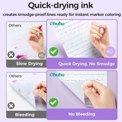 أقلام رسم ملونة بفرشاة وFineliner مزدوجة الأطراف من Ohuhu، 12 لونًا، أقلام صغيرة مقاومة للماء والكحول للبالغين، الفنانين والمبتدئين، رسم رسم مجلة رصاصة تحدد فئة المكتب in Kuwait