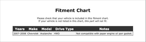 مجموعة حشية علبة النقل المتوافقة مع شيفروليه أفالانش 4WD 2008 2007 P-3991001 in Kuwait