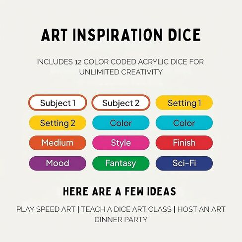 Roll & Spark Art Dice | Creative Drawing Prompt for Mindful Paintings & Endless Creativity | 12 Unique Acrylic Dice for Adults, Game Nights & Gifts for Artists in Kuwait