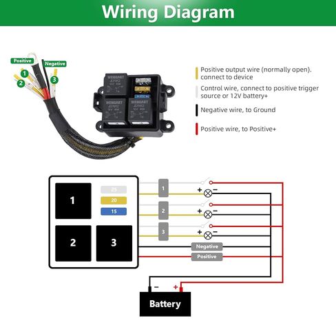 Wengart 12V صندوق ترحيل الصمامات المدمج مسبقًا WG33K، مركز توزيع الطاقة ثلاثي الاتجاهات مع مرحلات 40A JD1912 وصمامات ATC/ATO، حزام مقاوم للماء IP65 للدراجات النارية، UTV، ATV، الأسلاك البحرية والمنزلية، أسود in Kuwait