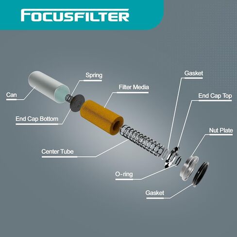 مرشح سائل التبريد من فئة OEM WF2127 من FOCUSFILTER، متوافق مع Freightliner Internation، لمحرك Cummins X15، ISX12، ISX15، يستبدل WF2126، 3680434، P550867، LFW2127، B5087، 24113 in Kuwait