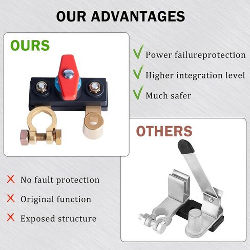 2Pcs Car Battery Cut-Off Switch,Pure Copper Car Battery Disconnect Switch,12V-24V Battery Shut Off Switch for Car RV Boat Truck ATV,Easy to Install,Secure,High Conductivity in Kuwait