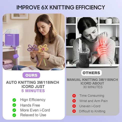 DoubleCare Automatic i Cord Knitting Machine, Electric i-Cord Knitter with 2 Rolls of Yarn and 1 Roll of 2M Iron Wire，Hands-Free Highly Knitting Tools，Fast DIY Craft Projects, Purple in Kuwait
