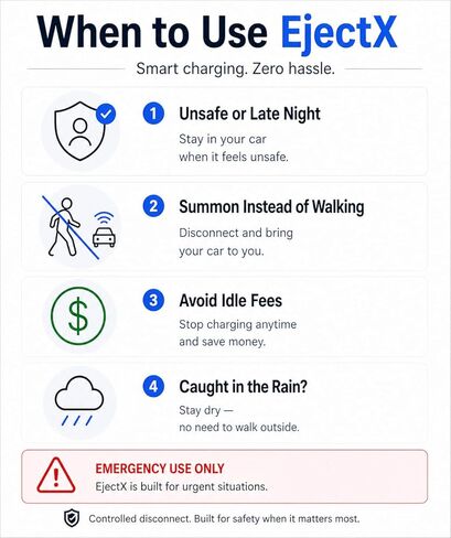 Tesla Supercharger Release Tool – Stay in Your Car. Leave Instantly | EjectX | NACS Compatible Model 3 Y X S【5 Year Warranty】 in Kuwait