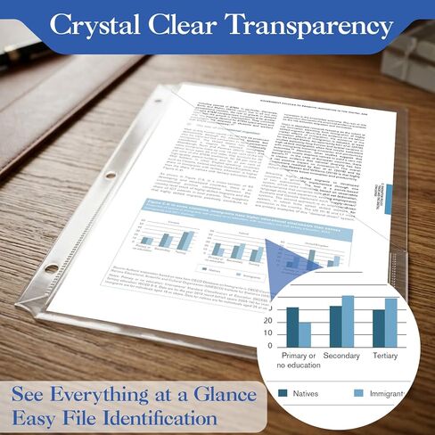 Binditek 50 Pack Transparent Clear Slash File Jacket with 3 Holes, Pocket Folders for 3 Ring Binder, Fits 8.5 x 11 Inch Documents, Ideal for Office, Classroom, and Organizing Papers in Kuwait