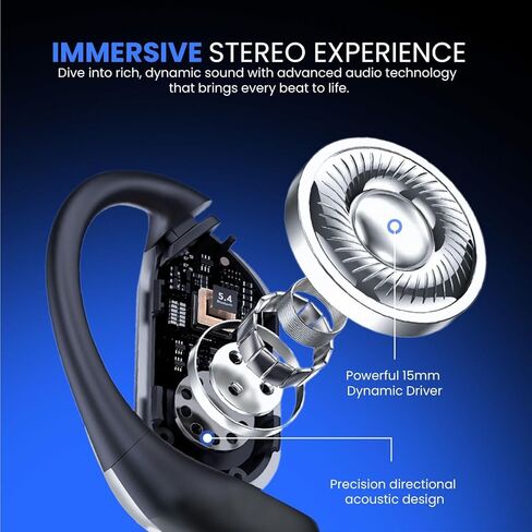 AI Translator Earbuds, Real-Time 2-Way Language Translation Headphones, No Subscription, 198+ Languages for Travel & Face-to-Face Communication, Audifonos Traductores – Black in Kuwait