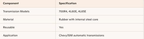 Rubber/Steel Transmission Pan Gasket – Fits Chevy/GM 700R4, 4L60E, 4L65E in Kuwait