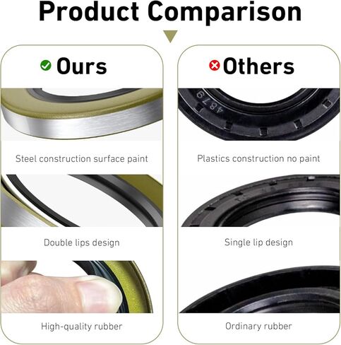 4-Pack Trailer Wheel Grease Seals, 2.25" ID x 3.376" OD Double Lip Grease Seal, Replacement for 010-036-00 01003600 22333TB, Compatible with 5200-7000lb Trailer Axles in Kuwait