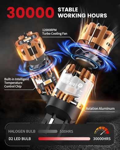 LASFIT 7440 7443 لمبة LED كهرمانية مدمجة في مقاومة فرط فلاش Canbus 7443 أضواء إشارة الانعطاف الأمامية والخلفية مع مروحة 7444na 7441 7444 7440NA W21W WY21W لمبات لا تحتاج إلى مقاوم تحميل (حزمة من 2) in Kuwait