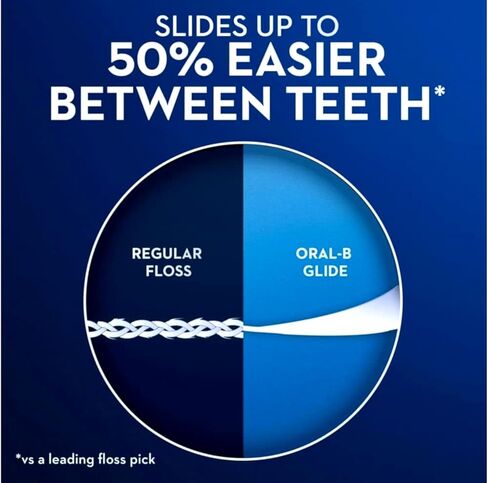 Oral-B Glide Gum Care Floss Picks, 30 Count (Pack of 1) in Saudi Arabia