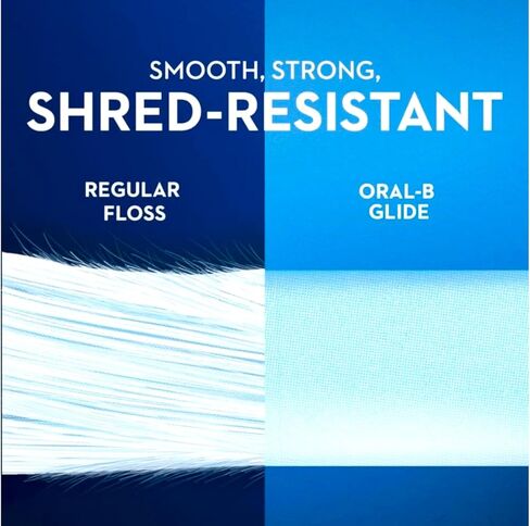 Oral-B Glide Gum Care Floss Picks, 30 Count (Pack of 1) in Saudi Arabia