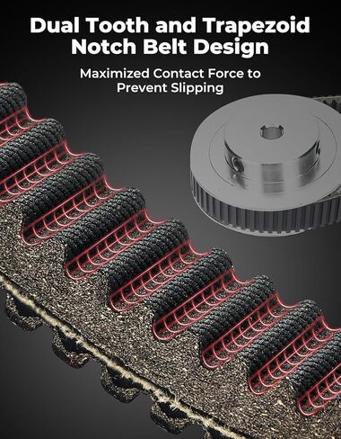 KEMIMOTO CVT Drive Belt Clutch Parts Compatible with Hisun UTV ATV 500/700/450/550/750, Axis 500/700 Coleman 550/700 Massimo MSU Pre-2017, for Cub Cadet Challenger 750, Temp Resistant 356°F in Kuwait