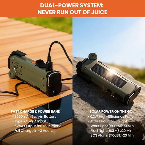 Car Emergency Escape Tool with Test Glass - Heavy Duty Window Breaker & Seatbelt Cutter, Solar Flashlight Power Bank, Vehicle Survival Kit for Families & Women Drivers, Roadside Gear (Green) in Kuwait