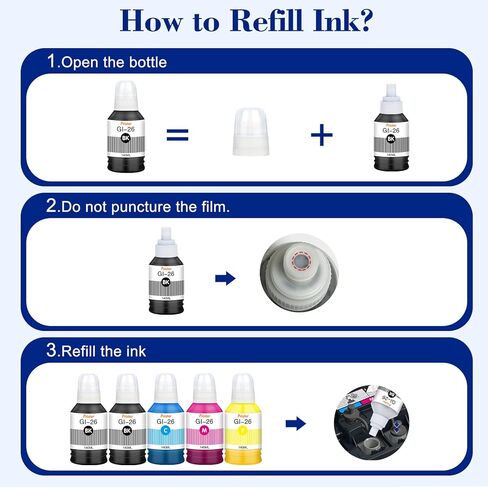 GI-26 GI26 GX7120 Ink Bottles Set Compatible for Canon 26 GI-26 GI26 26 Ink Refill Bottles Work for Canon MAXIFY GX4020 GX3020 GX7120 GX7021 GX6021 GX5020 GX5120 GX7020 GX6020 GX6120 Megatank Printer in Kuwait