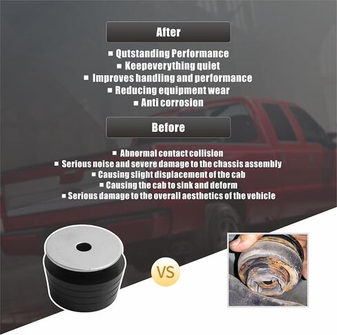 7-132 Body Mount Bushing Kit for 1978-1988 Buick Regal/Chevy Malibu, Black Polyurethane Replacement Bushings in Kuwait