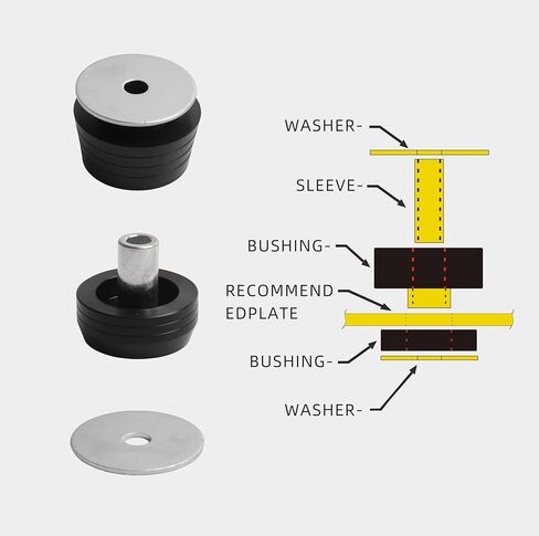 7-132 Body Mount Bushing Kit for 1978-1988 Buick Regal/Chevy Malibu, Black Polyurethane Replacement Bushings in Kuwait