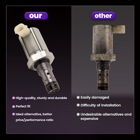 New Upgrade 6.0 IPR Valve Injector Pressure Regulator and ICP Control Sensor Kit Compatible with 2005-2007 F250 F350 F450 F550 Super Duty, 2005-2010 E350 E450, Replace 5C3Z9C968CA, 4C3Z9F838A in Kuwait