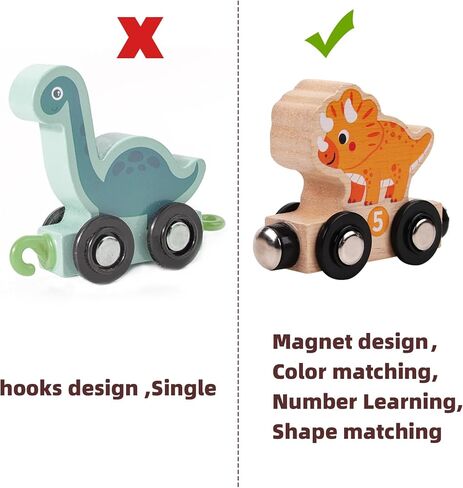 Magnetic Wooden Dinosaur Train Set, 11 Piece Montessori Toys for Toddlers, Preschool Educational Material for Kids, Birthday Gifts for Boys and Girls in Kuwait