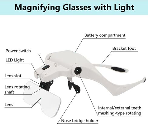 Magnifying Glasses with Light Headband Magnifier with 5 Detachable Lenses Magnifying Headband Bracket and Headband are Interchangeable for Close Work Reading, Craft, Needlework in Kuwait