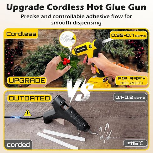 110W Cordless Hot Glue Gun for DeWalt 20V MAX Battery (Tool Only), Electric Power Full Size Glue Gun with 20PCS Glue Sticks, Heavy Duty Glue Gun for Arts & Crafts, Festival DIY Home Decor Repairs in Kuwait
