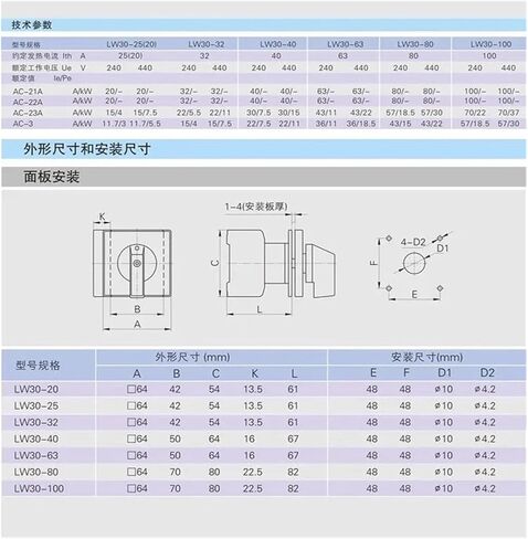LW30-63A/5P Load Disconnect Switch Three-Phase Five Wire Load Isolation Power Cut-Off Transfer in Kuwait