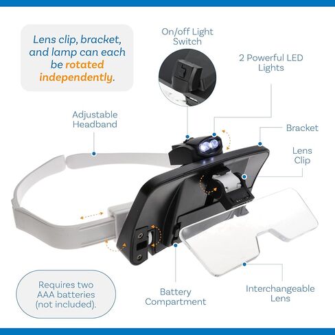 مكبر LED لعصابة الرأس Beadsmith - 5 عدسات مكبرة (1.0X، 1.5X، 2.0X، 2.5X، 3.5X)، مصابيح LED مزدوجة، تتضمن حقيبة تخزين in Kuwait
