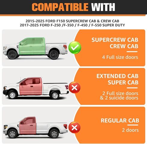صندوق تخزين تحت المقعد مناسب لـ 2015-2025 Ford F-150 SuperCrew Cab/Crew Cab & F-250/350/450/550(2017-2025) Super Duty، منظم تخزين تحت المقعد بـ 4 فواصل، أسود in Kuwait