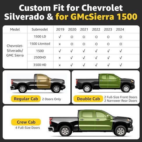 مساحة تخزين تحت المقعد مناسبة لـ 2019-2026 Chevy Silverado/GMC Sierra 1500، 2020-2026 Silverado/Sierra 2500HD 3500HD كابينة مزدوجة وكابينة طاقم، صندوق تخزين مقسم أسفل المقعد مع جيب شبكي، أسود in Kuwait