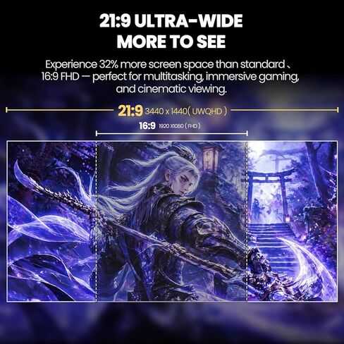 CRUA 22 Inch White Monitor, FHD 1080P 95% sRGB 75Hz Computer Monitor Support Low Blue Light, Tilt Adjustment, Wall Mount Install. Desktop PC Display for Office or Gaming(HDMI/VGA Ports) in Saudi Arabia