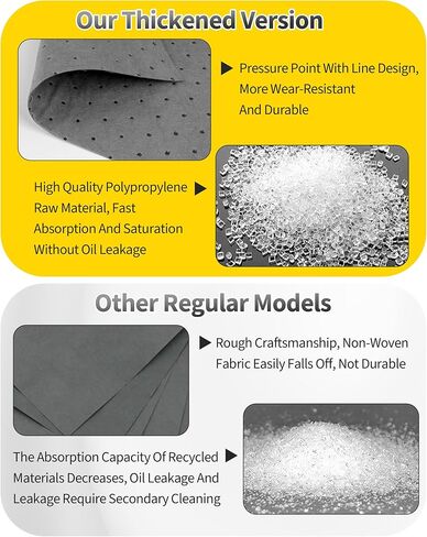 Oil Absorbent Pads, Heavyweight Oil&Water Absorbent Mat Pad, Dimpled Leak Proof Pad, Microfiber Polypropylene, Absorbs Oil Grease Coolant Water-Based Fluids, for Car Motorcycle Tools(Gray, 50Pcs) in Kuwait
