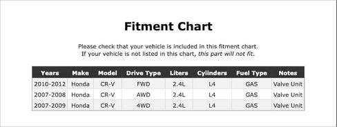 توقيت صمام متغير المحرك (VVT) الضابط ختم متوافق مع هوندا CR-V 2.4L L4 GAS 2012 2011 2010 2009 2008 2007 P-5594053 in Kuwait